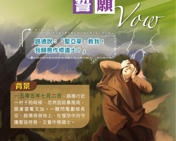 馬丁路德．誓願